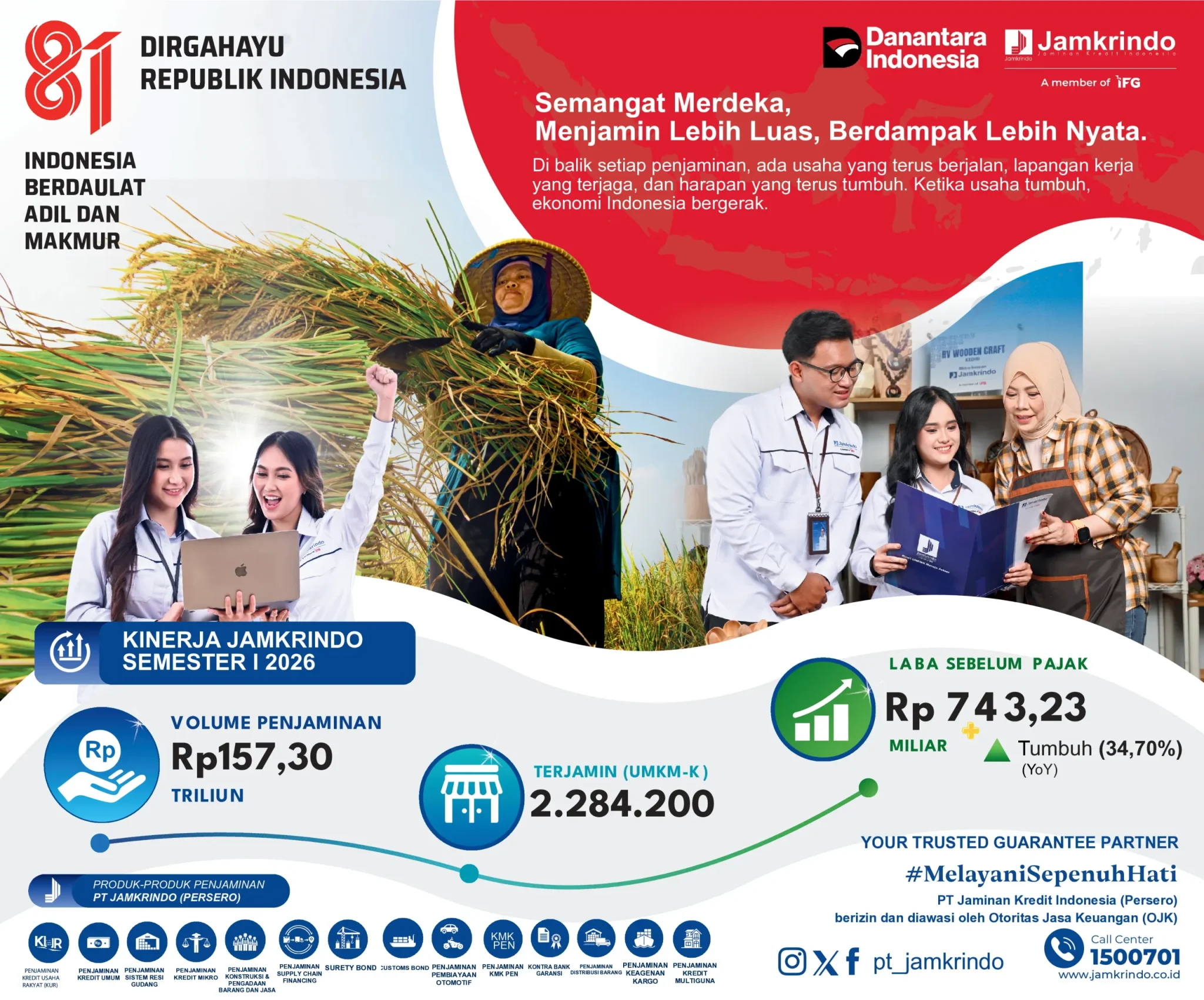 Iklan SMT 1 Jamkrindo